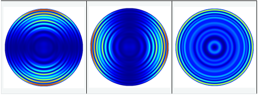 Jcmsuite：旋转对称发射器的图7